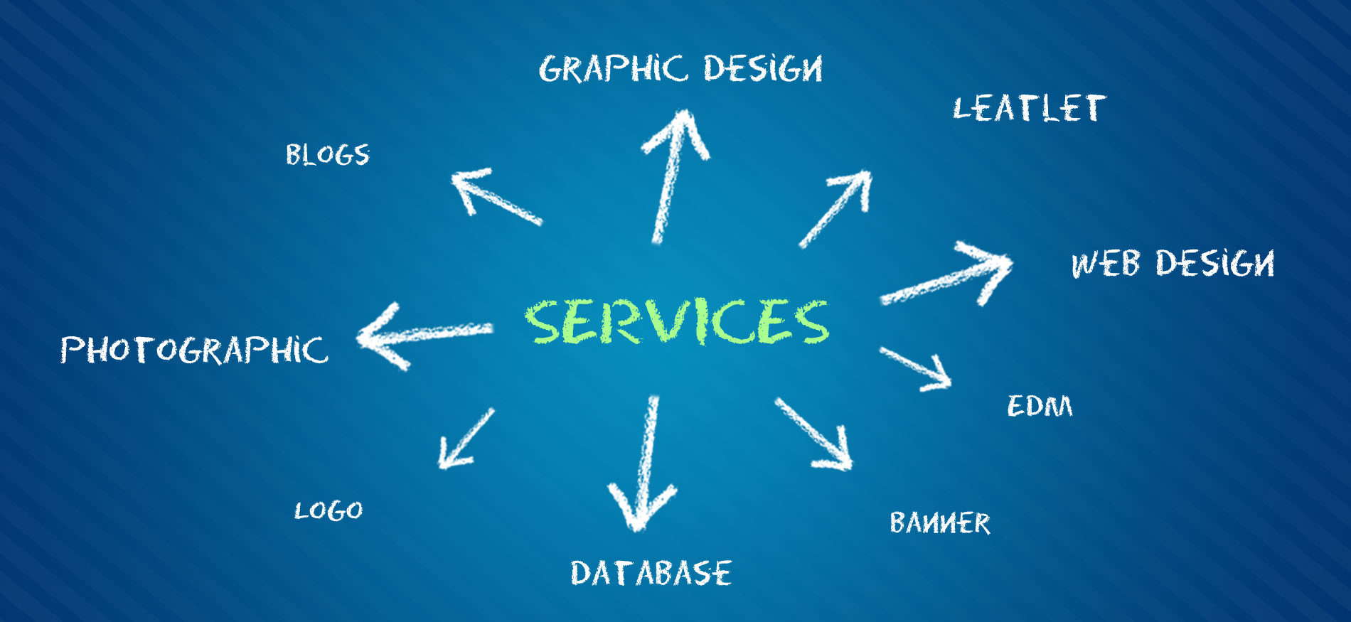 Provide Services